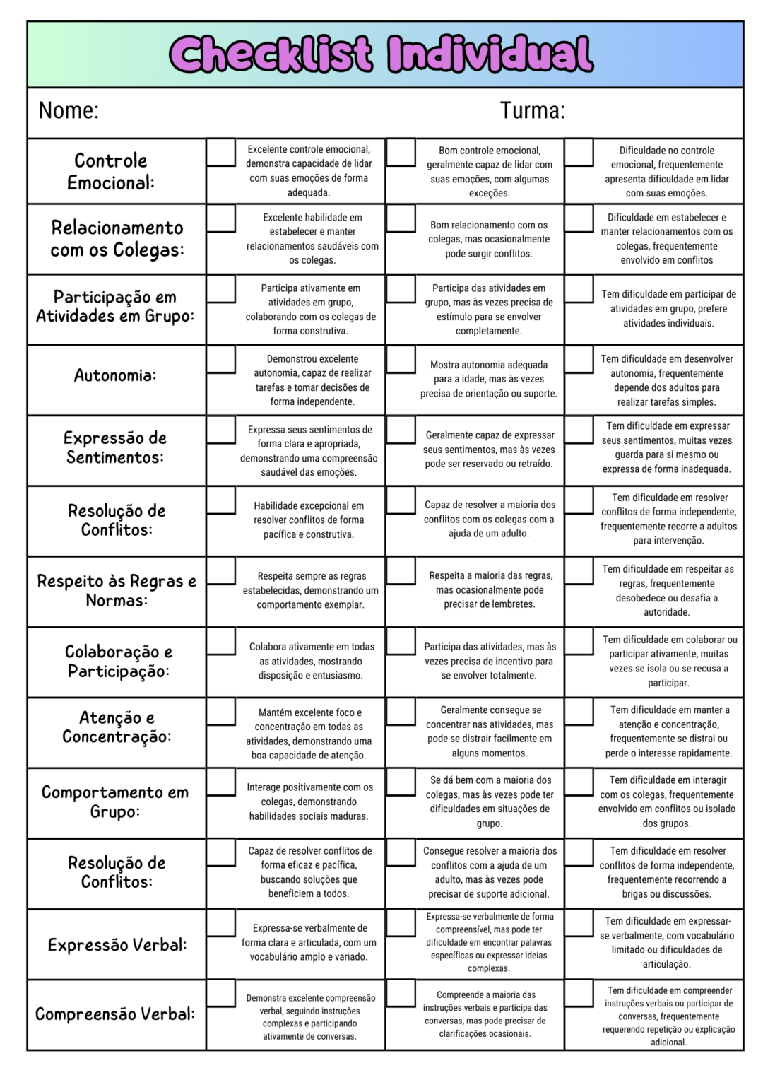 Manual dos Relatórios Educação Infantil