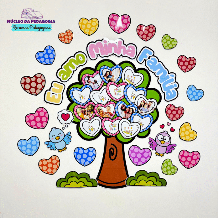painel sobre a familia dia da família