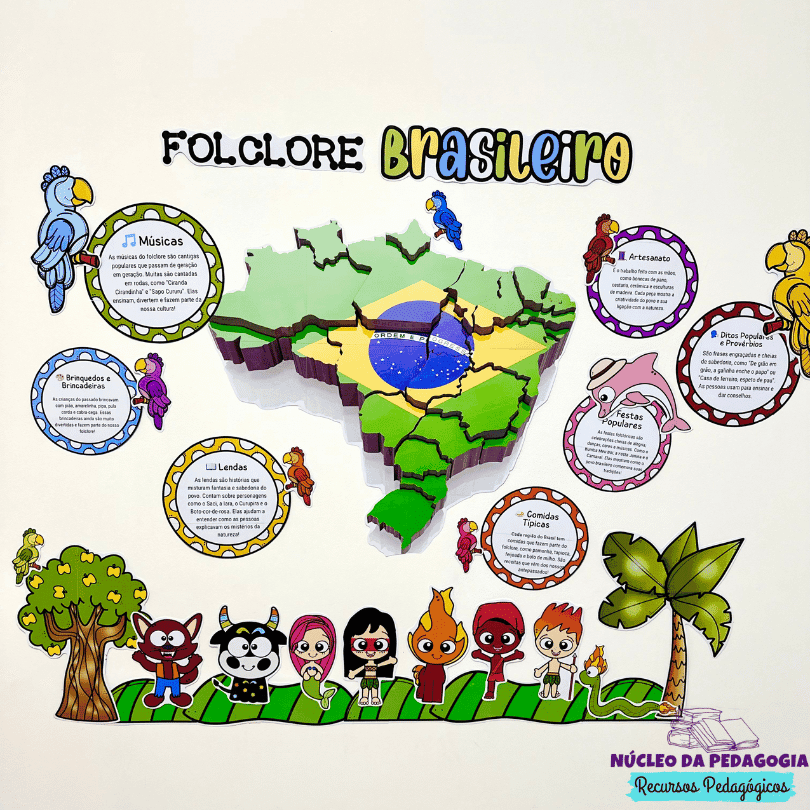 Painel Folclore Brasileiro para imprimir