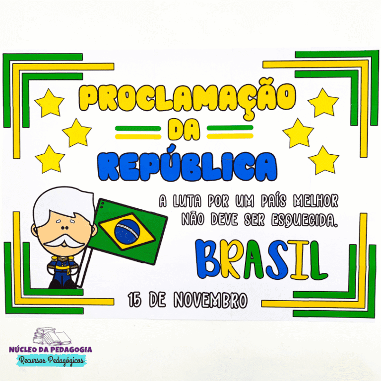 Painel Proclamação da República