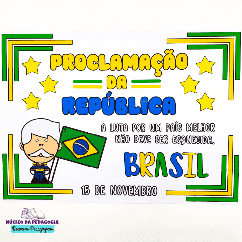 Painel Proclamação da República